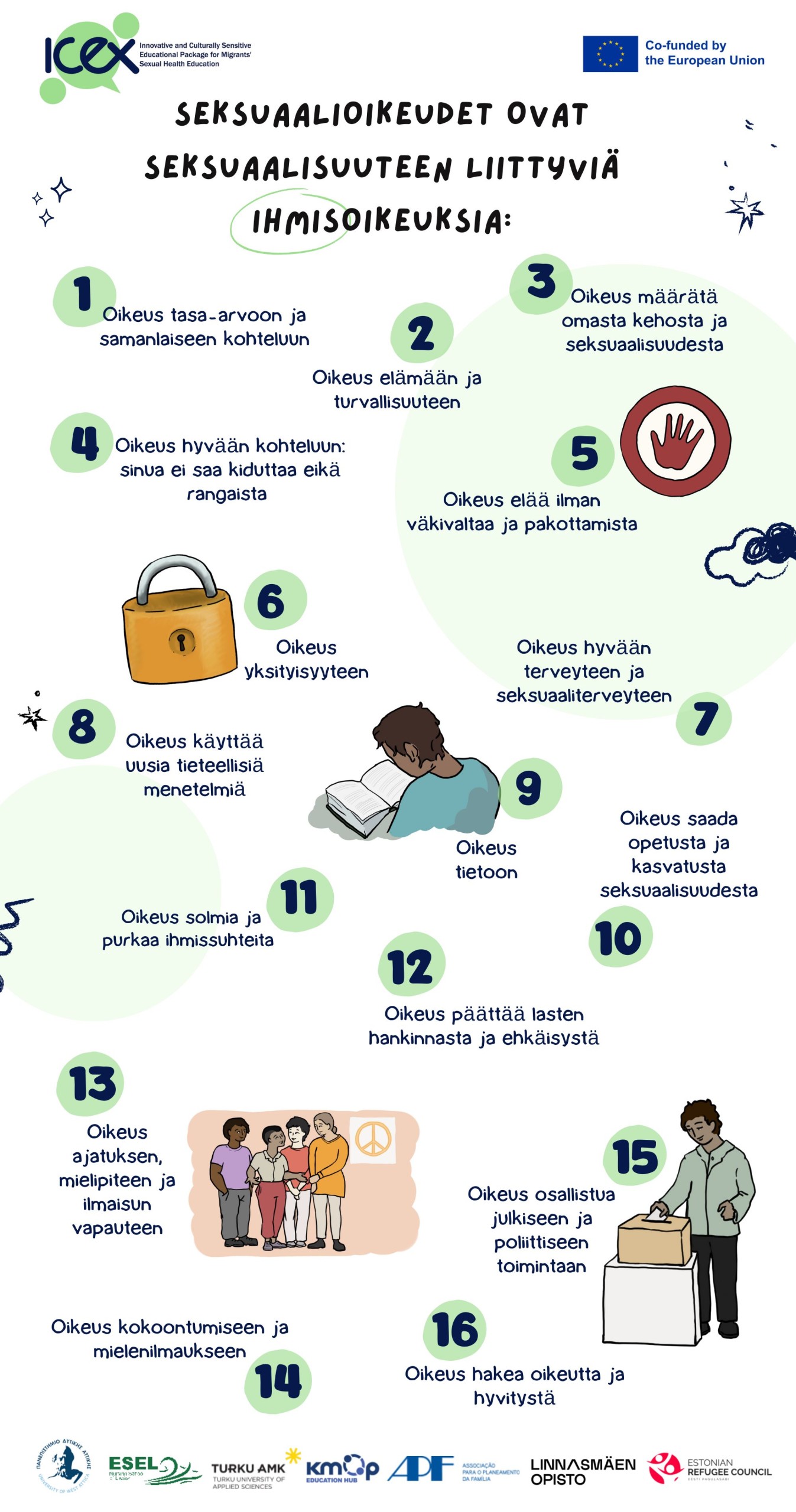 ICEX Infograph