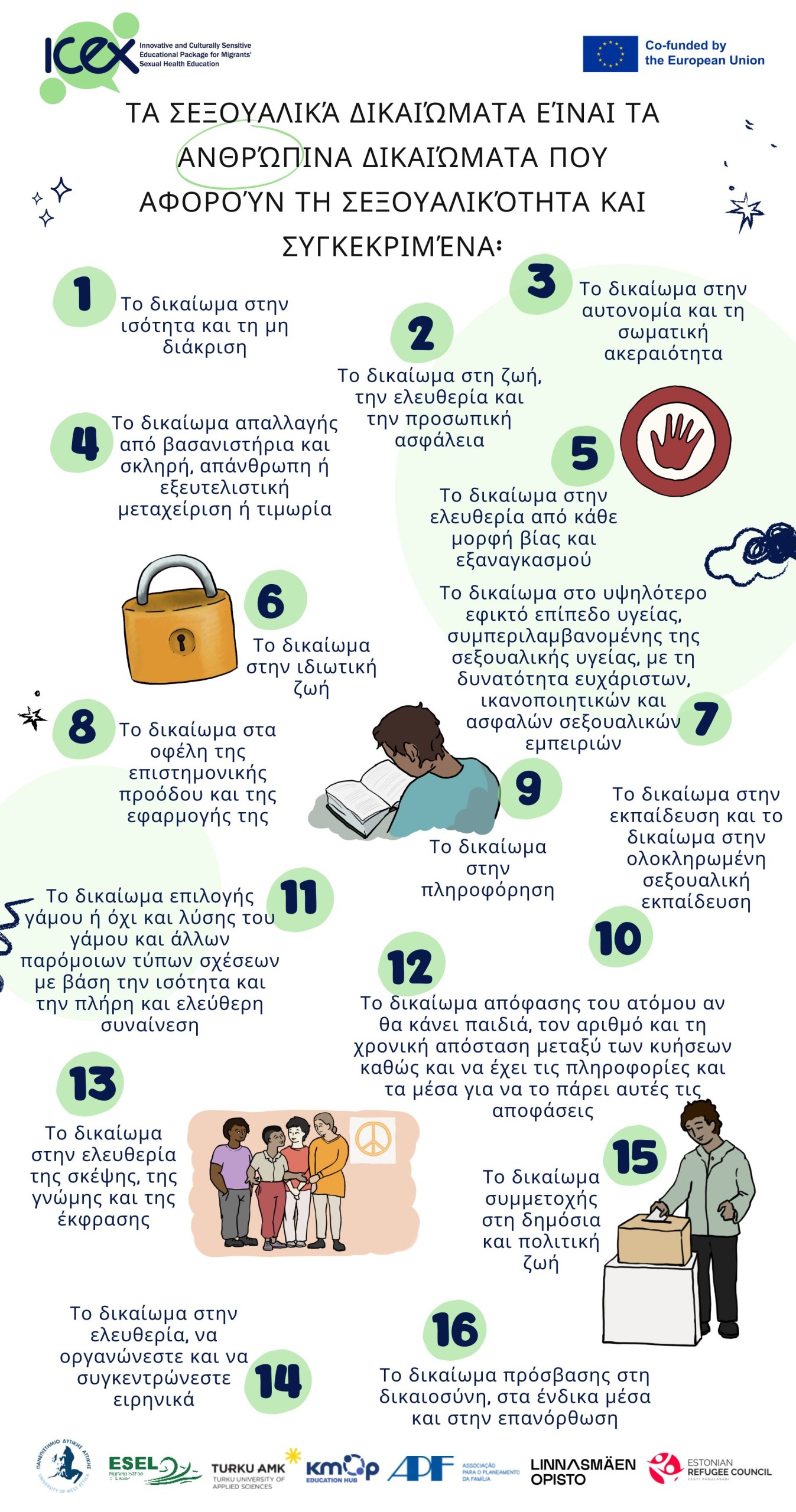 ICEX Infograph